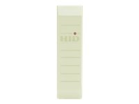 HID MiniProx 5365 - RF proximity reader