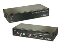Lindy Produits Lindy 39377
