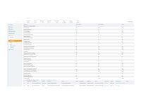 HPE Aruba AirWave Failover license 50 devices ESD