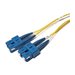 Fiber Cables Direct