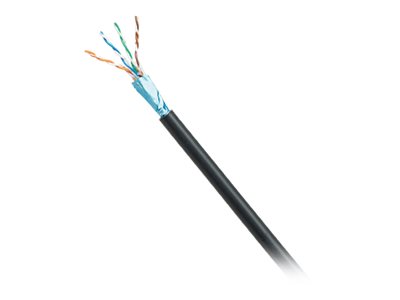 Panduit IndustrialNet
