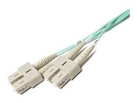 Direct Line Cable Fiber Cables Direct - Patch cable | SHI