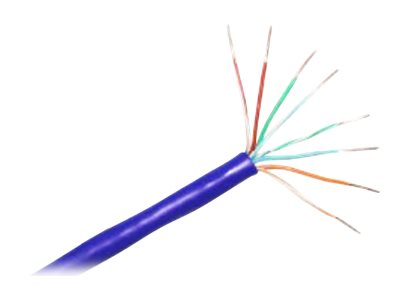 CP Technologies - Bulk cable