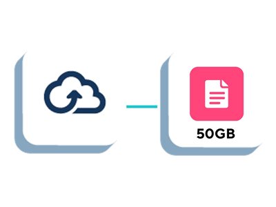 MigrationWiz Shared Documents