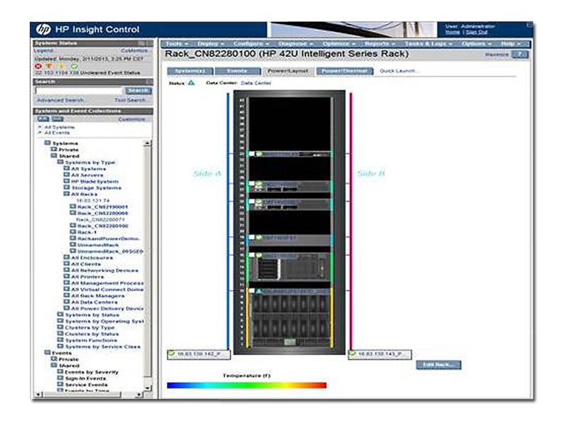 HPE Insight Control - License + 1 Year 24x7 Support
