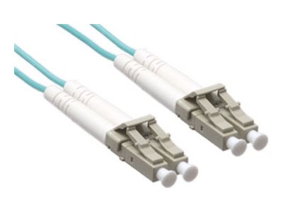 Axiom - Network cable