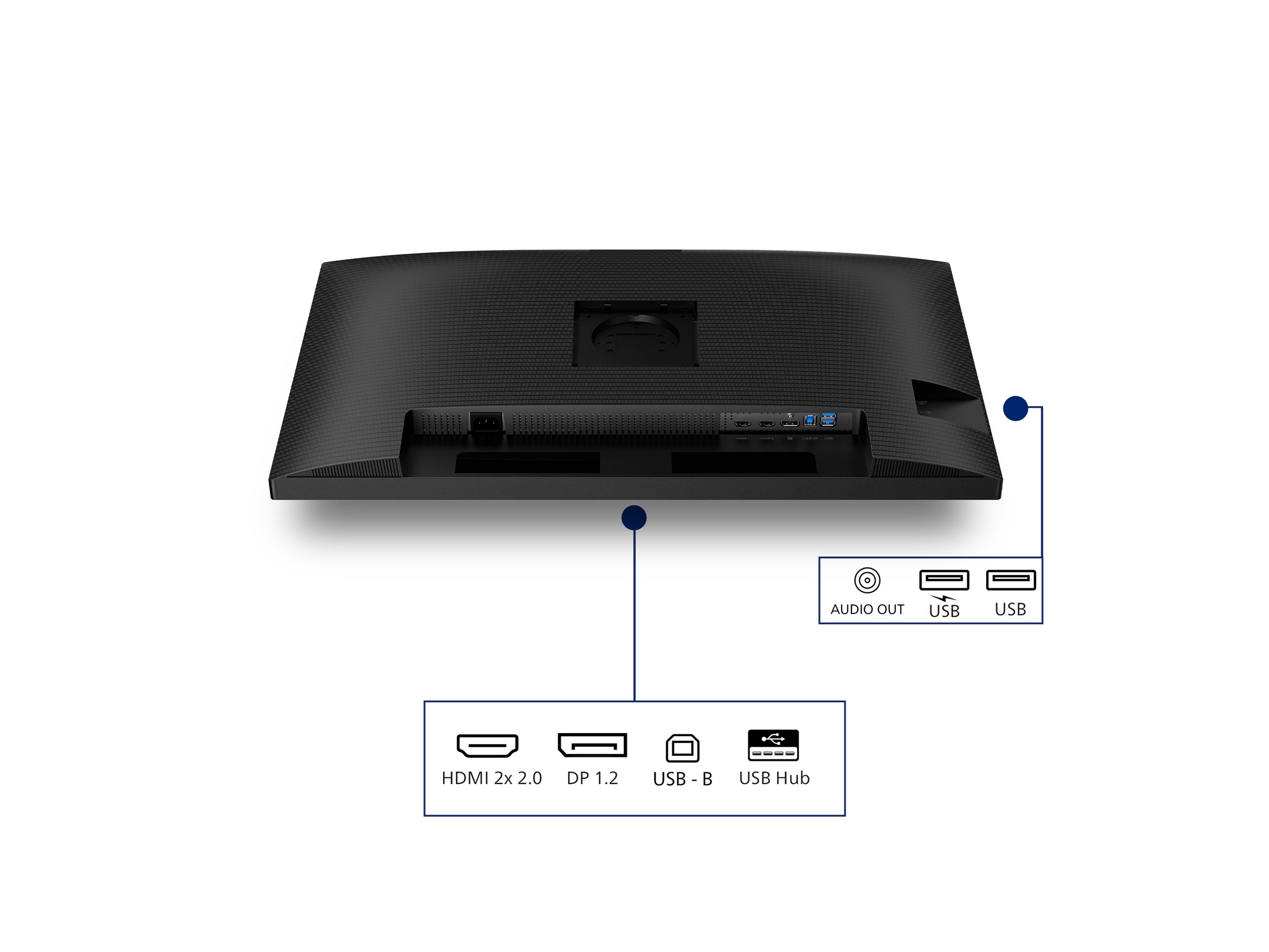Philips 32B2N3500 3000 Series LED monitor QHD Product shot Back 79000