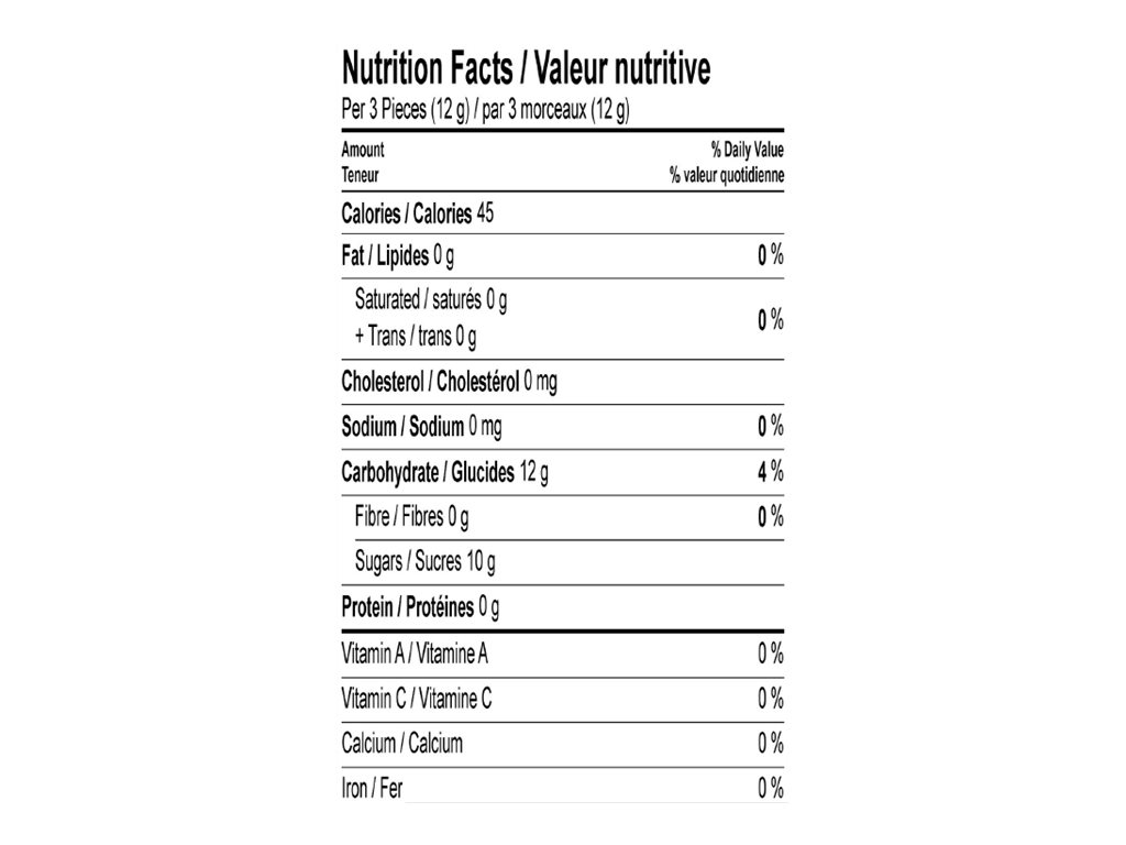 KERR'S SCOTCH DROPS LICORICE 200G