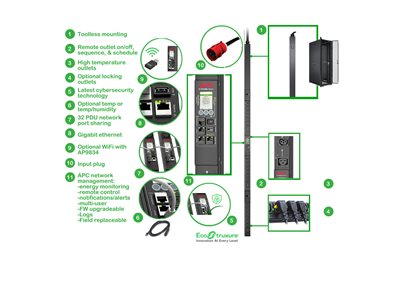 APC Rack PDU 9000 Switched ZeroU 11.0kW