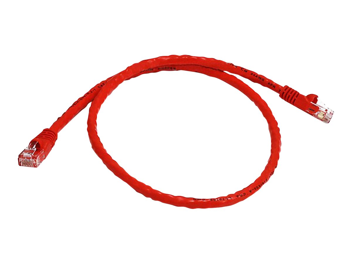 Monoprice - Patch cable