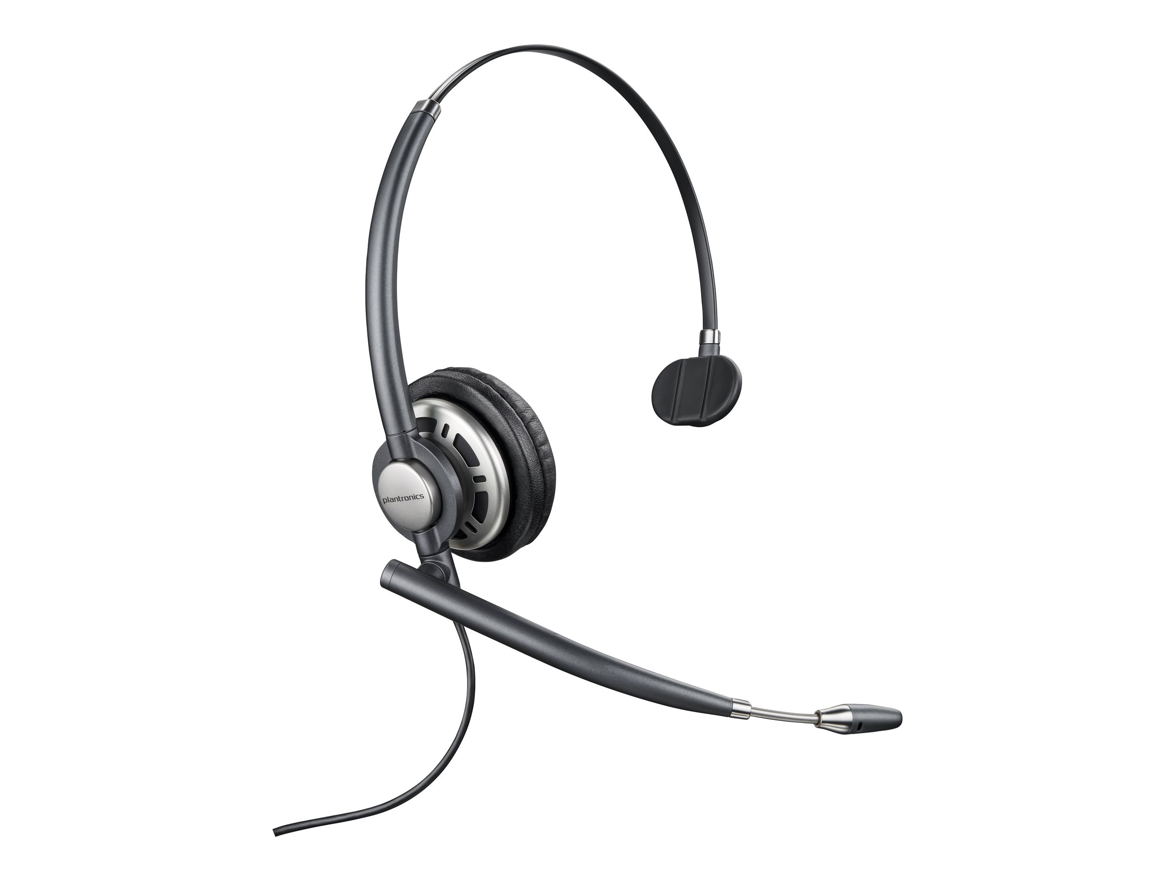 Poly EncorePro HW710