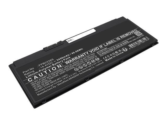DLH Energy FUNS5033-B050Y2