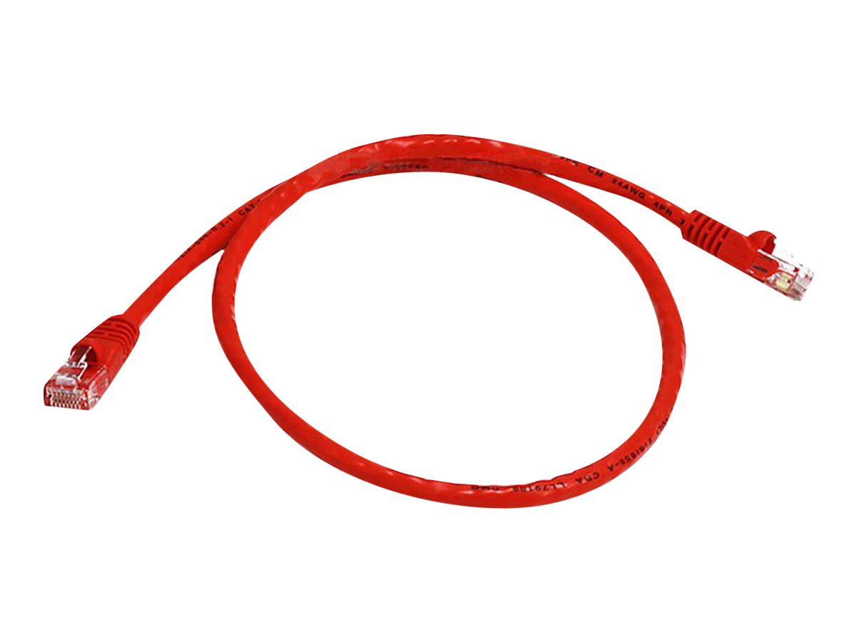 Monoprice - Patch cable