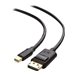 Cable Matters