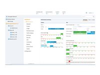 HPE Aruba Mobility Controller Virtual Appliance (JP) - licence - up to 50 access points, 4000 users