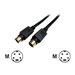 Cables Unlimited Pro A/V Series