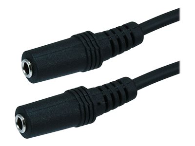 Monoprice - Audio splitter