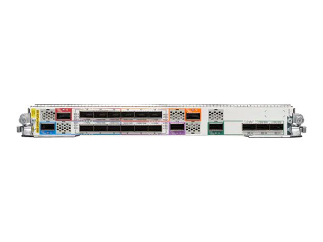 Cisco 2T Packet Transport Combo Line Card | Overview, Specs, Details | SHI