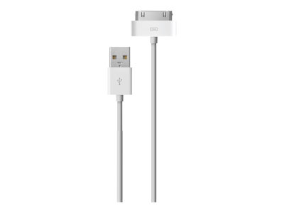 Apple World Travel Adapter Kit - Power adapter (USB)