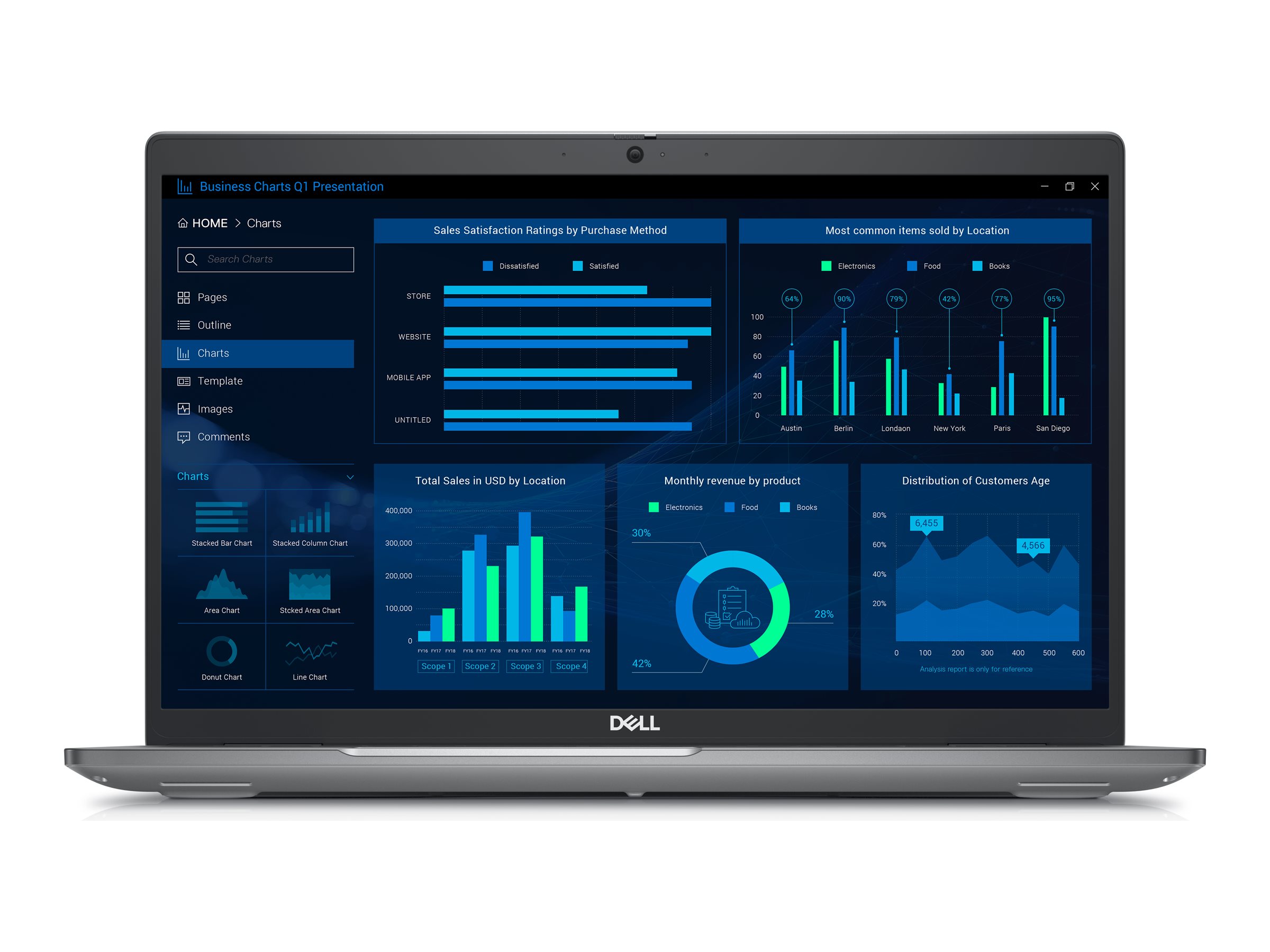 亀*様 新*一様 亀*様 DELL Precsion5550 i7/16G/SS 亀*様 新*一様 亀*様 DELL Precsion5550 i7/16G/SS Amazon.