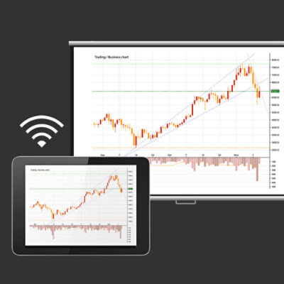 Trådløs projektion