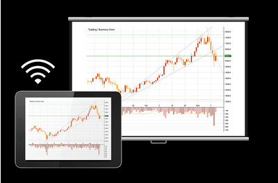 Trådløs projektion