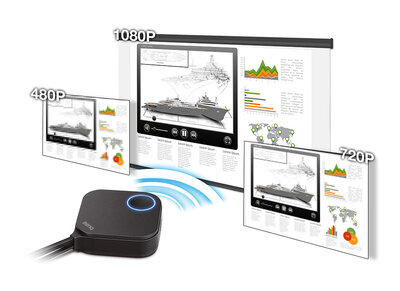 Optimal intelligent opløsning
