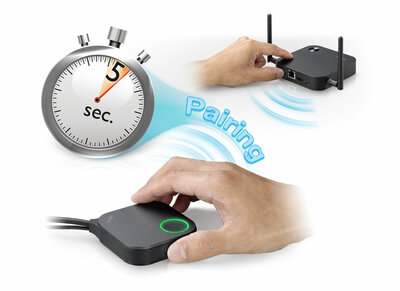 Liity milloin tahansa helpon pariliitoksen avulla