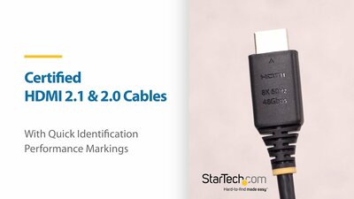 slide {0} of {1}, zoom in, 5m Ultra High Speed HDMI 2.1