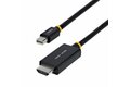 slide {0} of {1}, zoom in, MDP to HDMI Adapter Cable, 4K