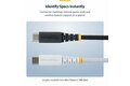 slide {0} of {1}, zoom in, 2m USB-C Charging Cable