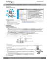 User Manual