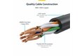 slide {0} of {1}, zoom in, 25cm Purple Slim CAT6 Cable