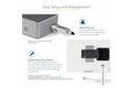 folie 3 von 6, vergrößern, usb c dockingstation für 4 monitore - 4k 60hz hybrid dock displayport 1.4 & hdmi 2.0 - universal usb-c/thunderbolt laptop dock mit 100w pd - usb hub mit 1x usb-c & 3x usb-a (dk31c4dppdue)