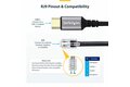 slide {0} of {1}, zoom in, USB-C to RJ9 Adapter/Dongle