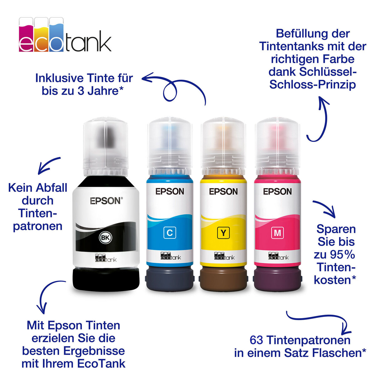 folie 8 von 8, vergrößern, 102 ecotank 4-colour multipack