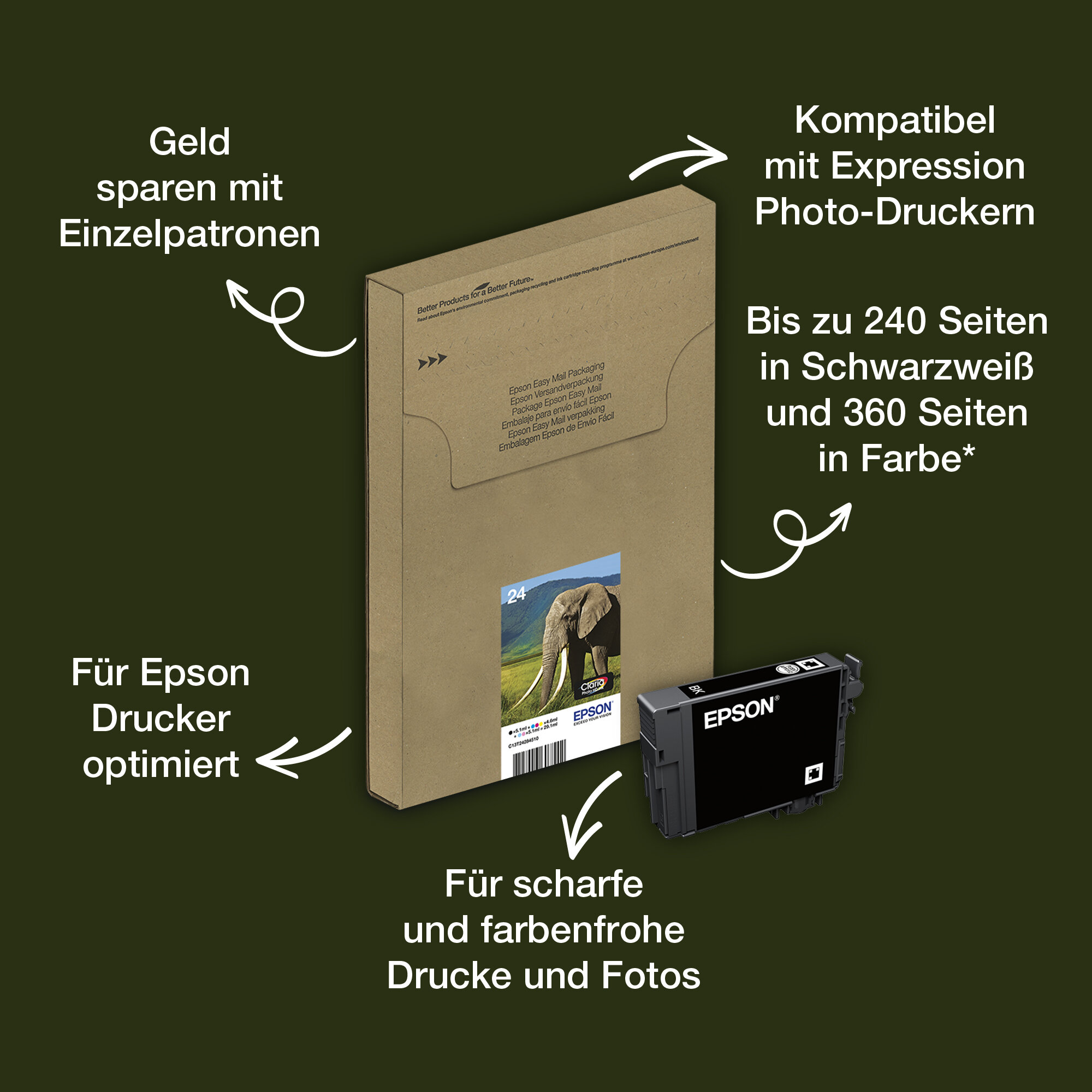 24 Elefant Claria Photo HD Multipack 6 Farben EasyMail Tinte
