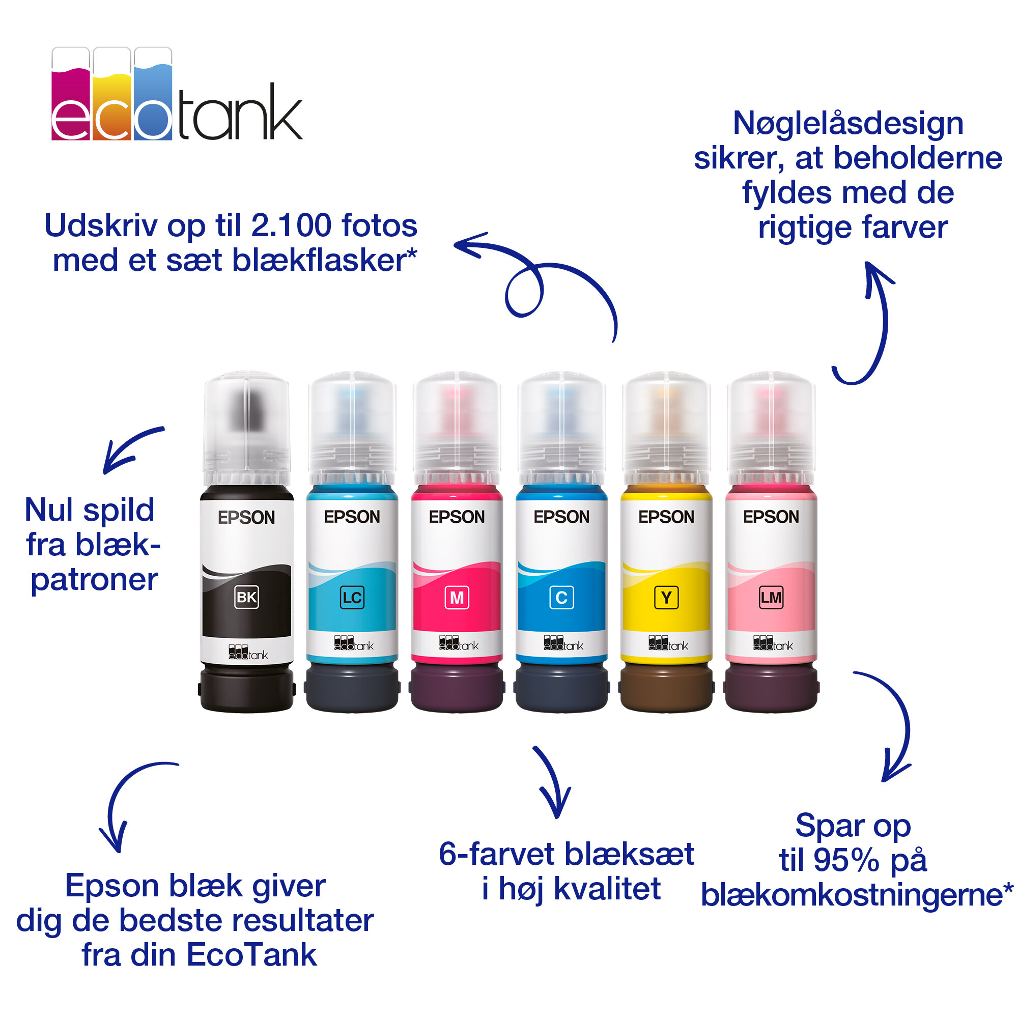 107 EcoTank sort blækbeholder