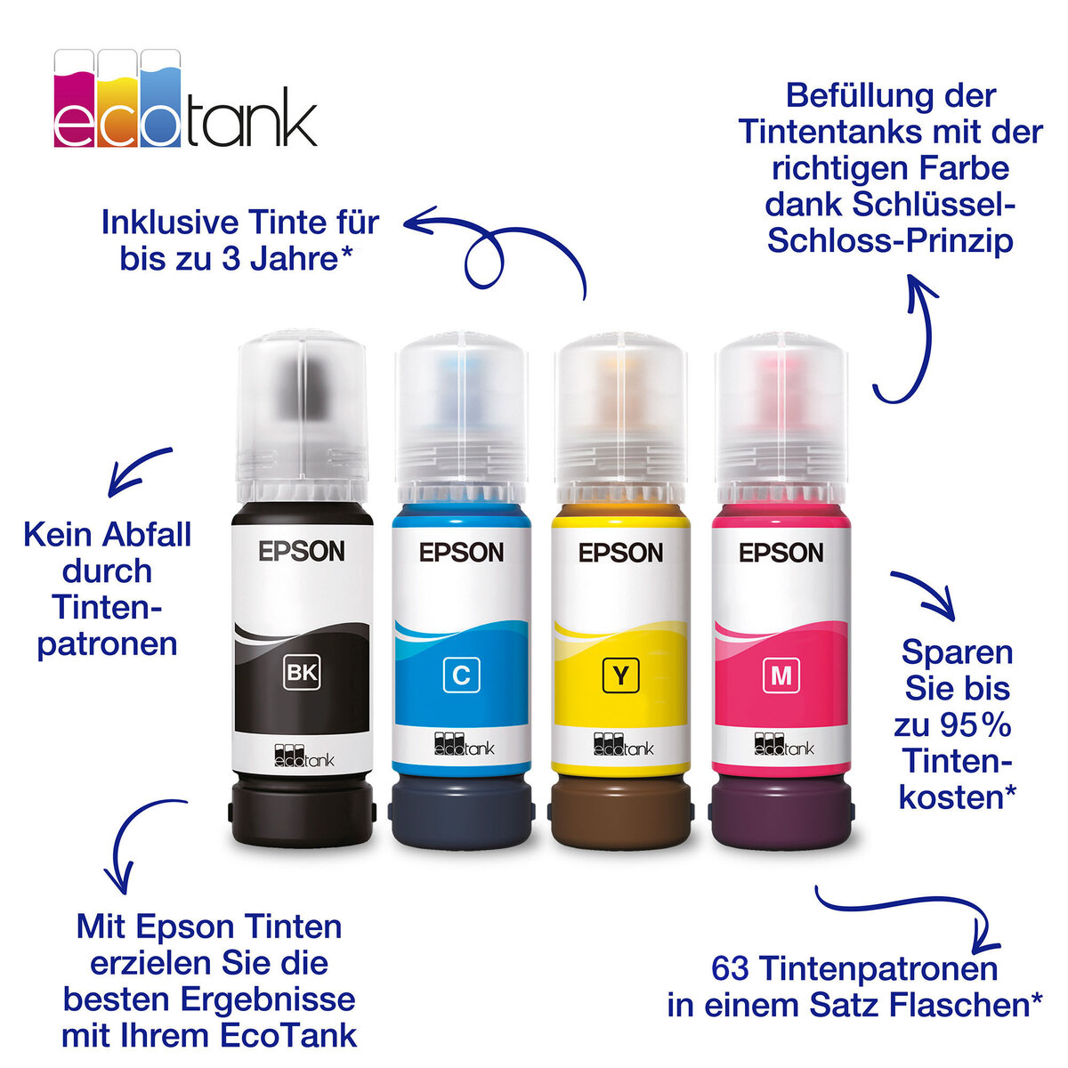 folie 2 von 8, vergrößern, 104 ecotank 4-colour multipack