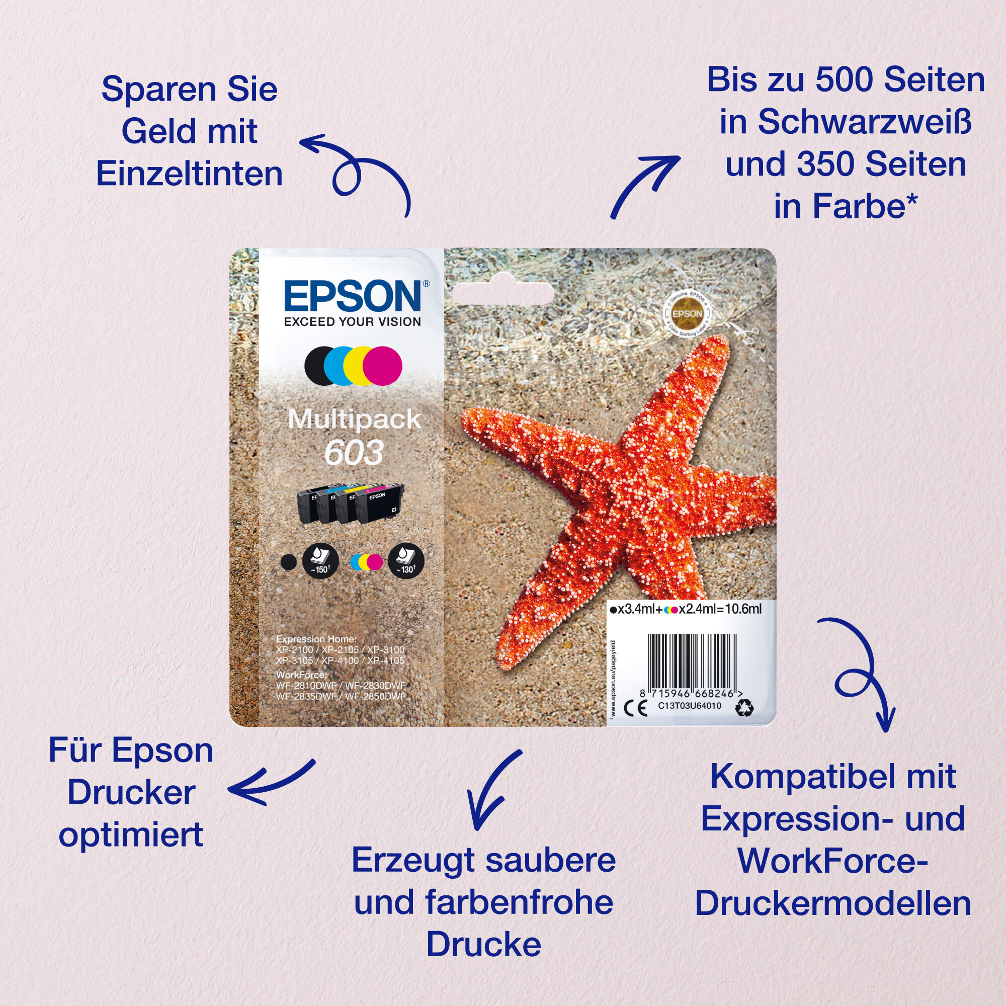 Multipack 4-colours 603 Ink