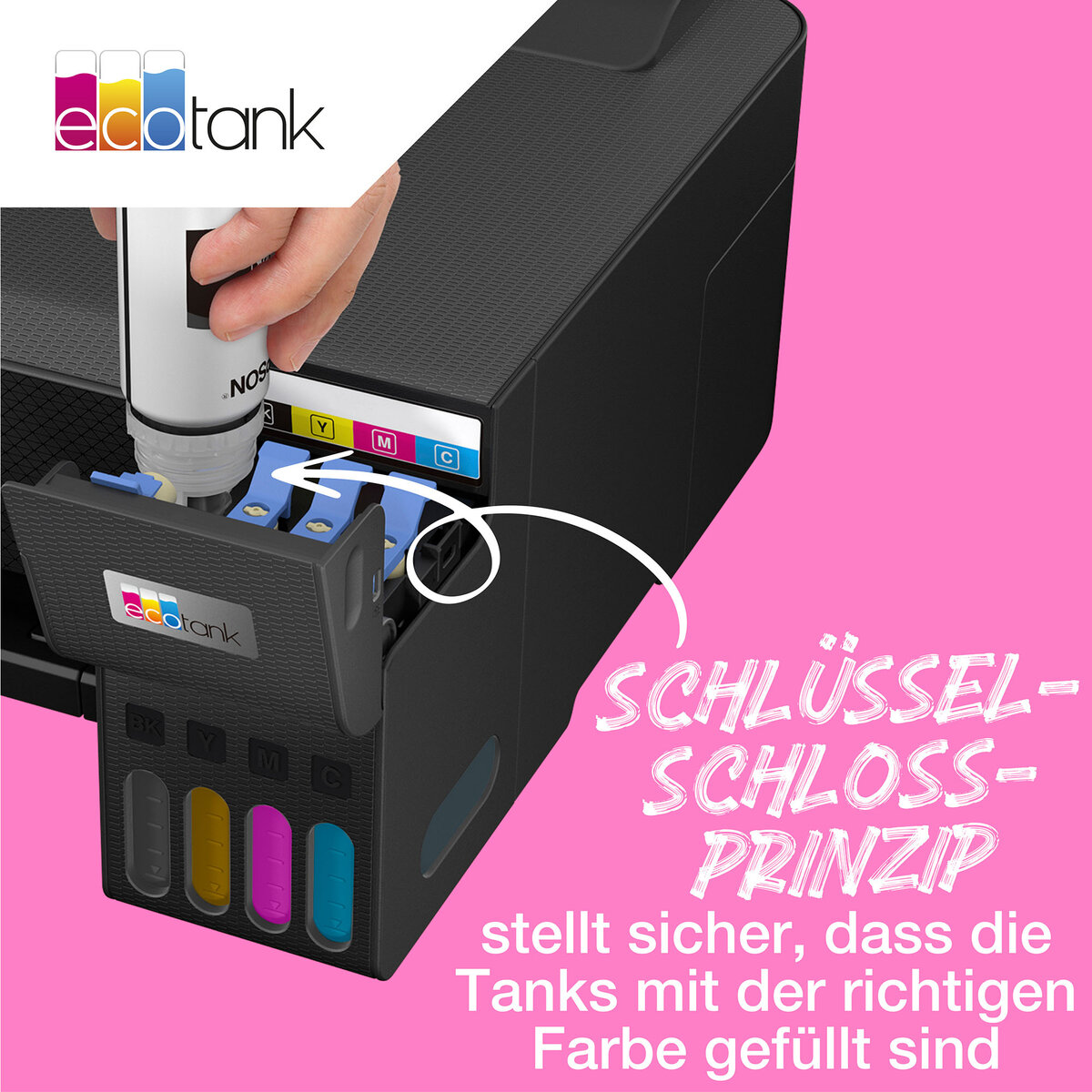 folie 7 von 8, vergrößern, 104 ecotank 4-colour multipack