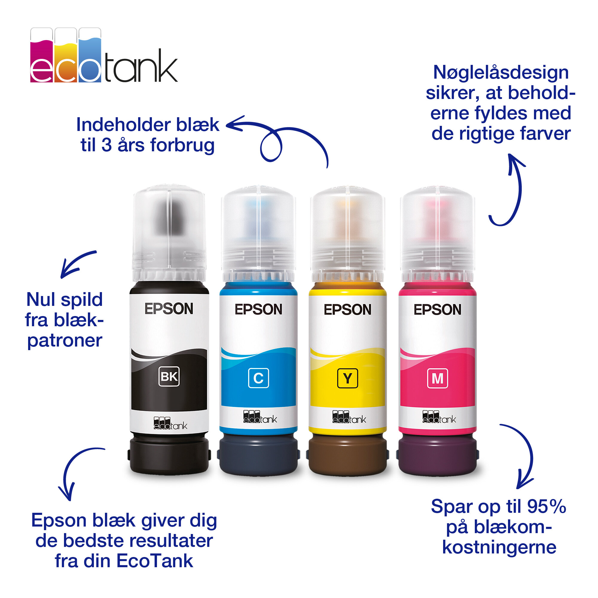 103 EcoTank sort blækbeholder