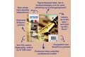 slide {0} of {1}, zoom in, Multipack 4-colour 16 EasyMail