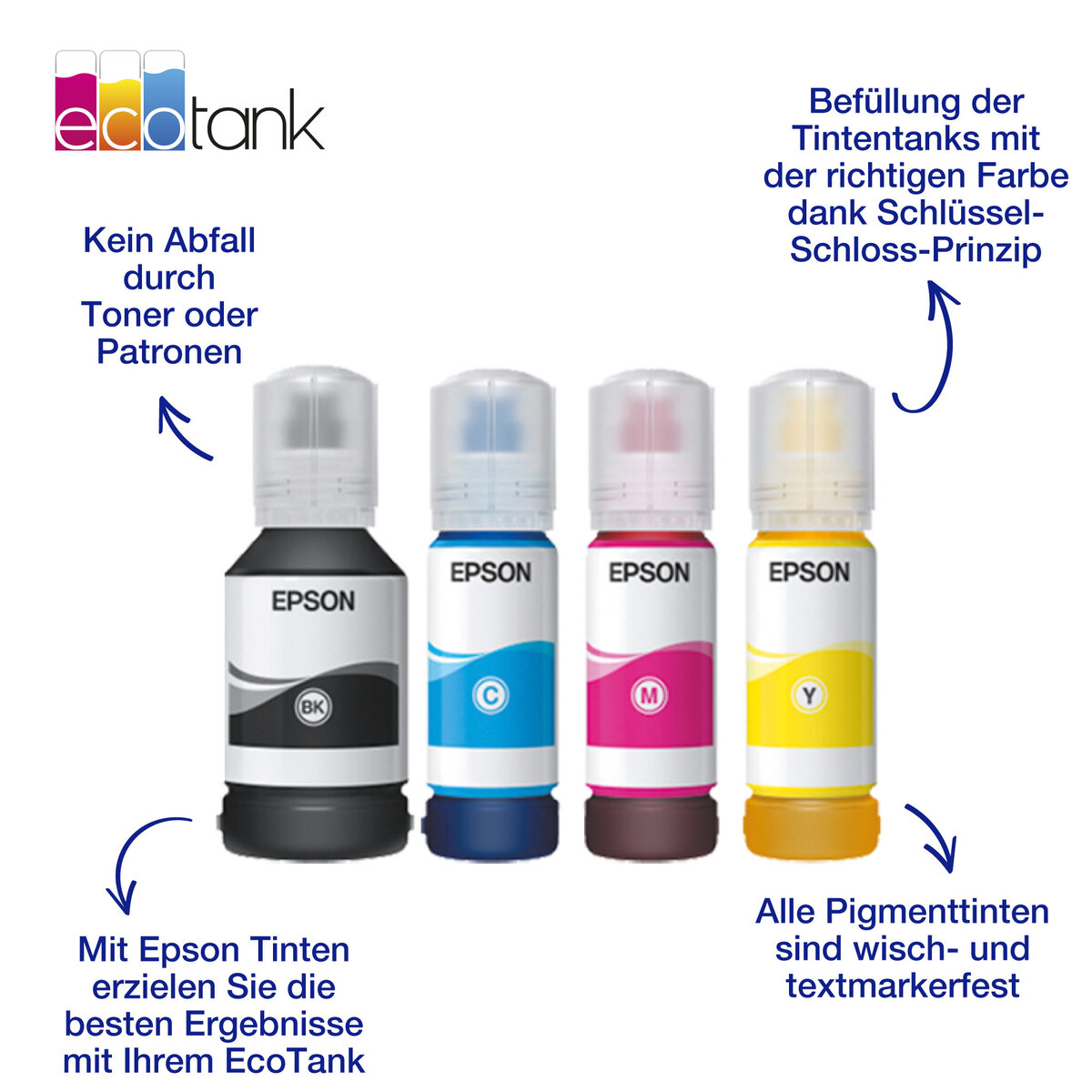 folie 3 von 8, vergrößern, 113 ecotank pigment black ink bottle