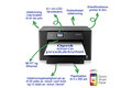 slide {0} of {1}, zoom in, WorkForce WF-7310DTW