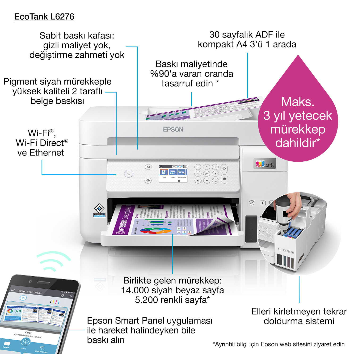 Epson L6376 CISMETA