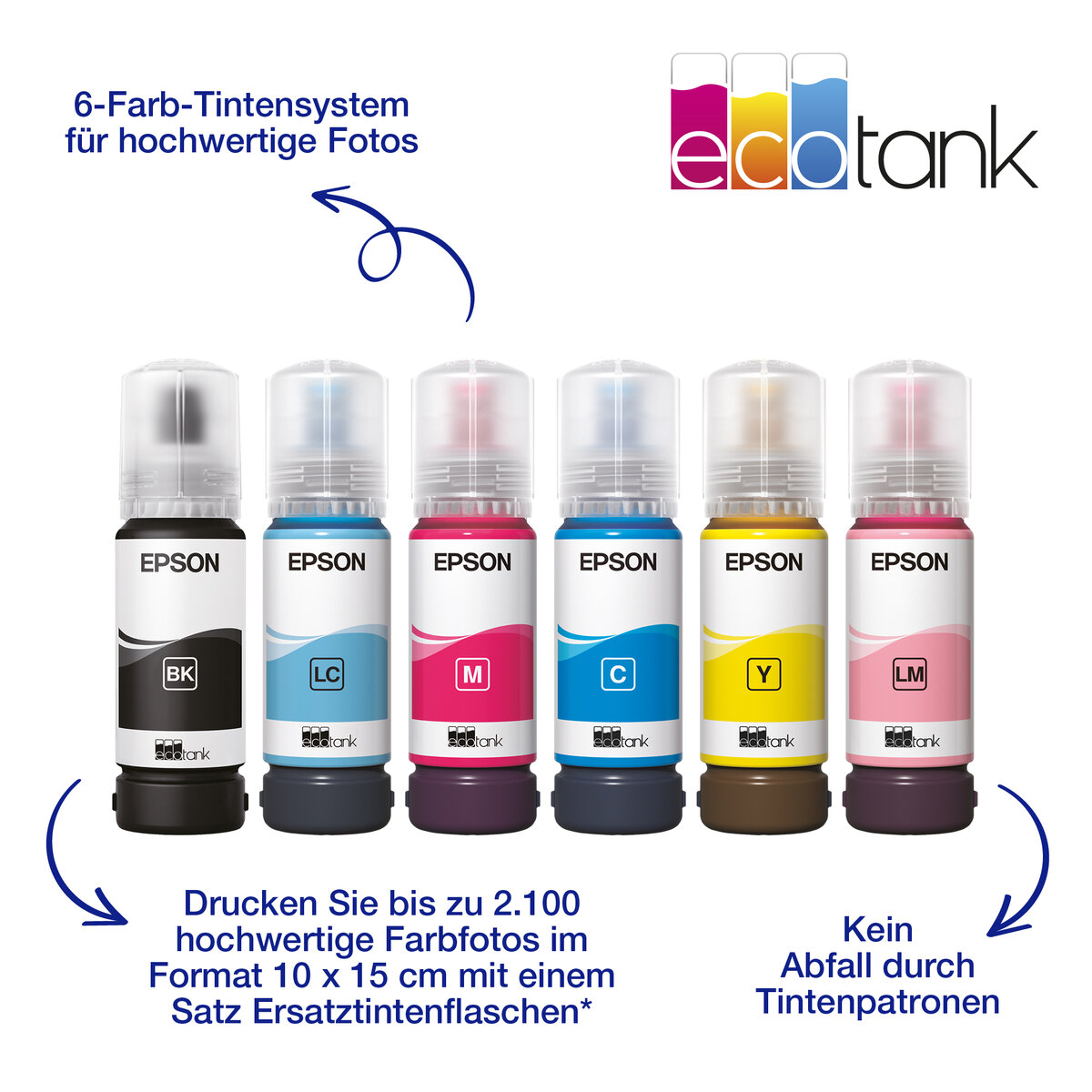 folie 6 von 10, vergrößern, ecotank et-18100