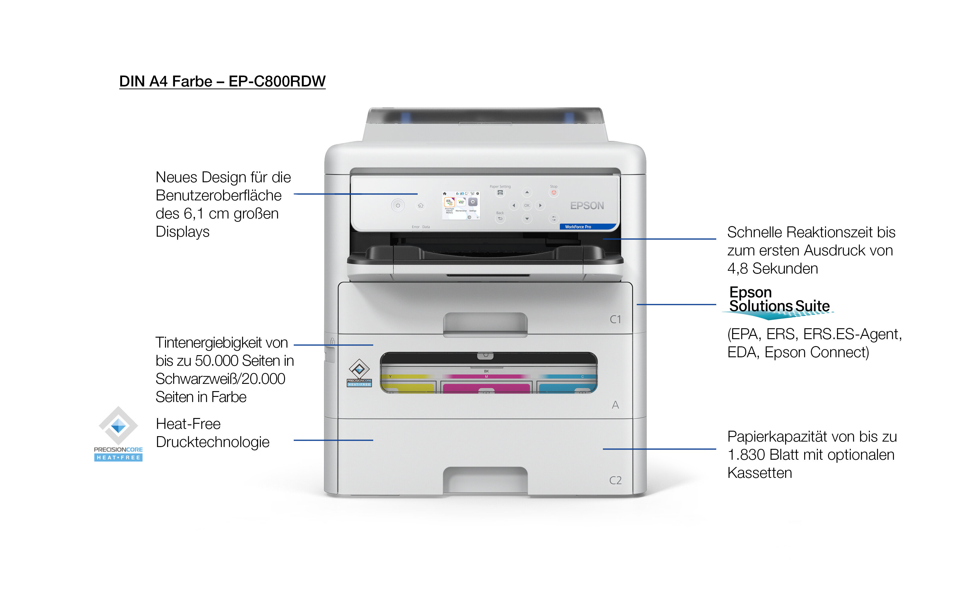 WorkForce Pro EP-C800RDW