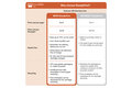 slide 2 of 10, zoom in, workforce wf-7840dtwf