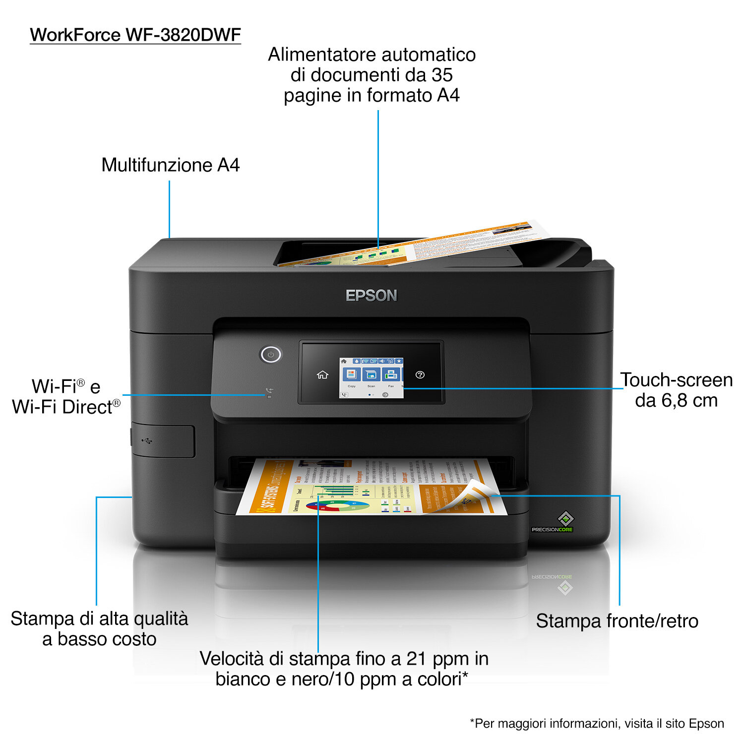 WorkForce Pro WF-3820DWF